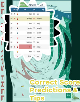 Accurate correct score prediction today