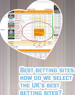 Betting app with the highest odds