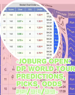 Joburg open odds