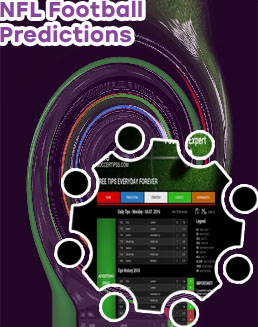Live football prediction today
