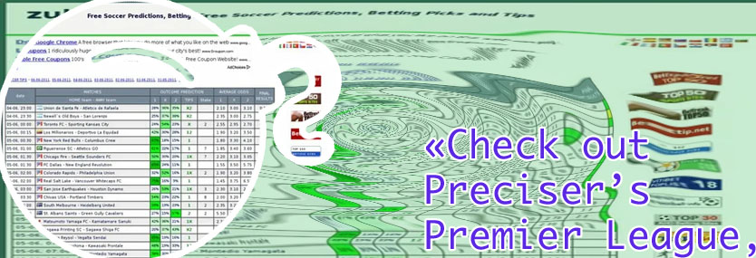 Monday soccer predictions
