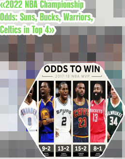 Odds to win nba title