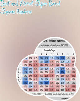 Super bowl squares odds of winning